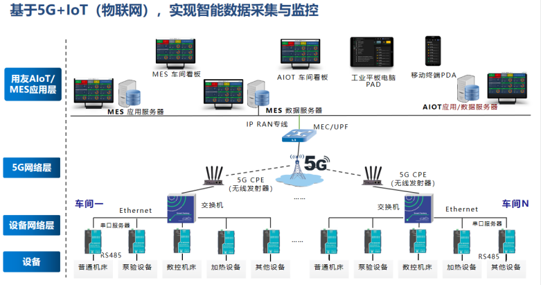中核蘇閥攜手北京中金智匯 以財務軟件為核心驅動，融合供應鏈與智能制造，開啟基礎軟件服務新篇章