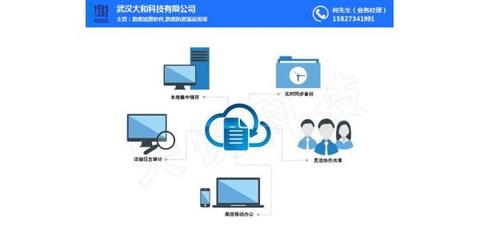 大和科技 專業企業圖紙加密解決方案，新洲圖紙加密軟件在線咨詢